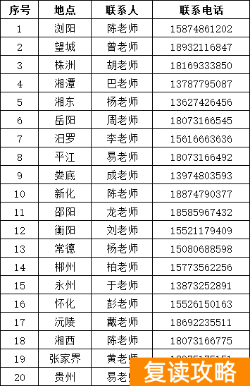 长沙恒定复读学校学费（恒定中学2021届复读班招生）