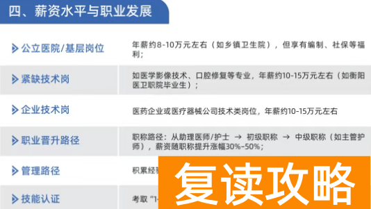 松雅弘志2026届单招复读集训招生简章